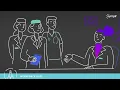What is Symplr Workforce Suite