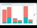 Creating plots using many variables Facet - wrap in ggplot in R