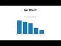 How to Create a Bar Chart with JavaScript HTML CSS JavaScript Bar Chart raselcoder