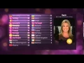 Download Lagu Eurovision 2010 Full Voting BBC