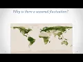 APES Unit 9 5 9 6 9 7 Global Climate Change Part 1 of 7