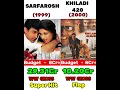 Download Lagu Sarfarosh Vs Khiladi 420 Movie Comparison | Box Office Collection | #shorts #afranmalsisar #amirkhan