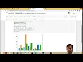 Multiple bar in Bar Graph using Python Programming