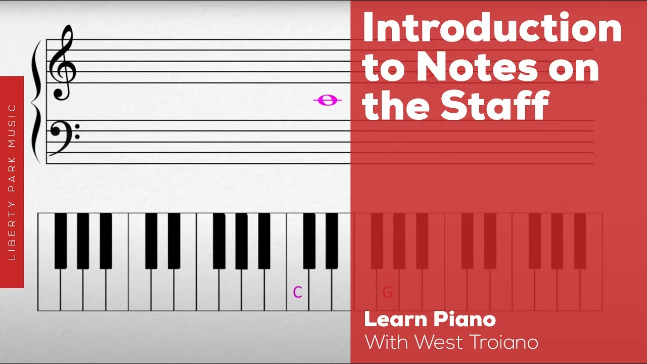 Introducing the Staff | Basic Music Notation | Beginning Piano