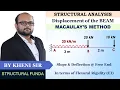 MACAULAY METHOD FOR SLOPE DEFLECTION SOLVED EXAMPLE 03