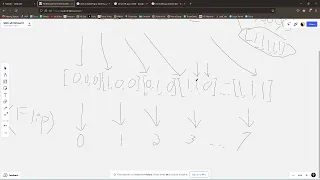 Leetcode 78 Subsets Solution with Bit Manipulation