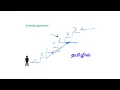 Understanding Greedy algorithm A Beginner s Guide in Tamil