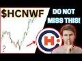 HCNWF Stock Analysis - Is it a Buy Now HCNWF stock predictions Hypercharge Networks stock analysis