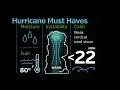 Hurricane Formation