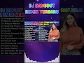 Download Lagu DJ Dangdut Remix Terbaru Agustus 2025 🚀 DJ Khayalan Masa Lalu \u0026 Anggur Merah - Teman Kerja #shorts