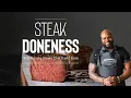 Steak Doneness and Temperature Guide - Cook a Perfect Steak Every Time