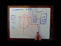 Lecture 20 Blockstack