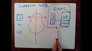 Lecture 20 Blockstack