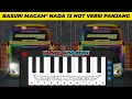 Download Lagu Telolet Basuri Pianika Berbagai Macam Macam Nada 12 Not Versi Panjang