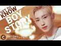 BOY STORY (男孩的故事) Members Profile + Facts (Birth Names, Positions etc...) [Get To Know C-Pop]