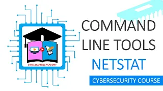 Netstat Command In Linux Cyber Security Training For Beginners