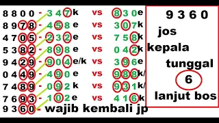prediksi u0026 rumus hk kepala vs ekor tunggal cb bbfs shio bocoran hk hari ini selasa 11 mei 2021