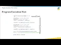 1 Program Execution Flow Control