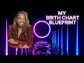 My Birth Chart Blueprint - Episode 12