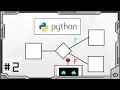 How to Python - Conditional Statements and Logical Operators