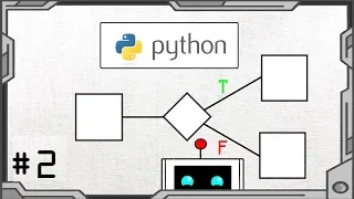 How to Python - Conditional Statements and Logical Operators