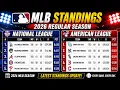MLB Standings Today Baseball standings today July 25 2026 AL NL All Division Rankings