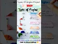 Types of angles Project Mathematics Project Idea