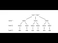 I wrote a simple program which generates all the permutation of the string in Python3 47BOT