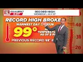 Temperatures tie record high Wednesday warm and muggy with little relief at night WTOL 11 Weather