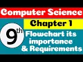 Flowchart 9th Class Computer Science Chapter 1 Class 9 Computer Chapter 1 New Book