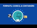 Formats Codecs and Containers Explained