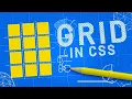 Responsive Web Design with CSS Grid A Practical Example