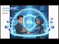 HOW WEBSITES WORK lBackend Frontend DNS Explained