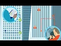 Day in the Life of a Facility Manager with Trane Autonomous Control
