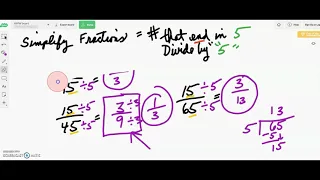 Math Lessons with Mr Morris Simplifying Fractions