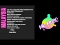 Download Lagu LAGU MALAYSIA CAMPURAN LAWAS #MUSIKHITSMALAYSIA