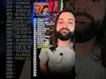 Download Lagu VIAGEM MUSICAL - Chitãozinho e Xororó