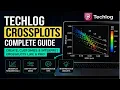 Techlog Crossplots Tutorial How to Create Customize Crossplots in Techlog