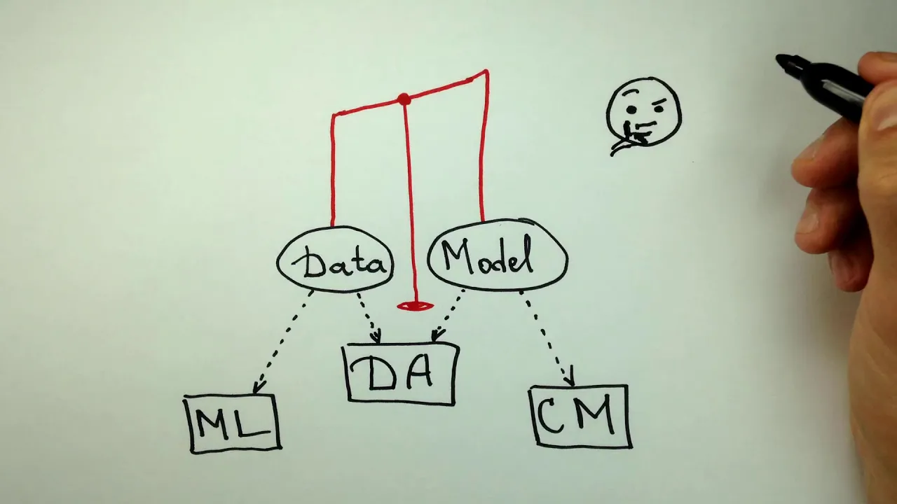 Introduction to Data Assimilation