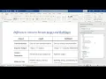 difference between map and flatmap in java 8 stream Map Flatmap Map FlatMap FAQ Java 8