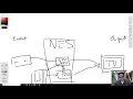 NES programming - Introduction to the NES hardware
