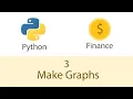 Python Financial Analysis 03 - Make Graphs how to displays stock price