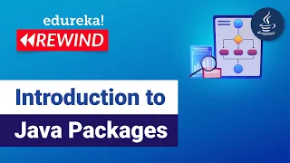 Introduction to Java Packages Multithreading Java Packages Threads Edureka Java Rewind - 3