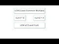 C Program to Find LCM of Two Numbers