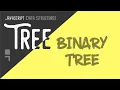 Binary Search Tree Implementation - Tree Data Structure