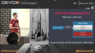 Java 9 Modularity in Action by Sander Mak Paul Bakker