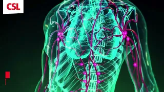 Rare Diseases Hereditary Angioedema 