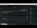 Grafana Zeitverlauf darstellen
