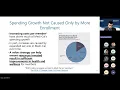 All Comer Value Strategy Webinar July 2026