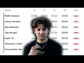 The Death of Streaming is Here